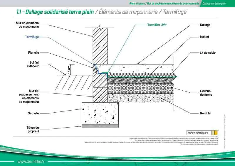 TERMIFILM - 1-1- Traitement termites – TERMIFILM - Dallage solidarisé terre plein / Éléments de maçonnerie / Termifuge