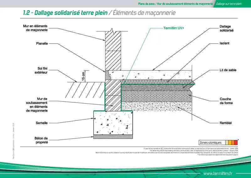 TERMIFILM -1-2- Traitement termites – TERMIFILM - Dallage solidarisé terre plein / Éléments de maçonnerie