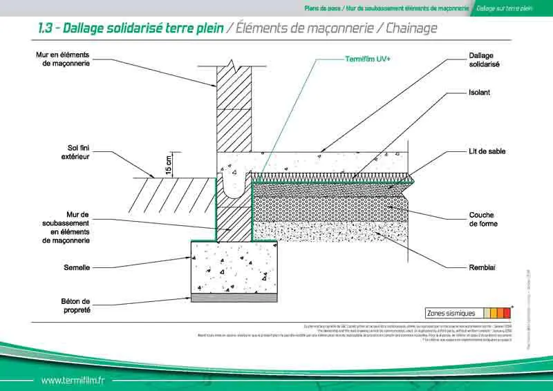 TERMIFILM -1-3- Traitement termites – TERMIFILM - Dallage solidarisé terre plein / Éléments de maçonnerie / Chaînage